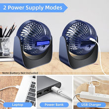 360° Rotate Desktop Fan