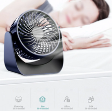 360° Rotate Desktop Fan